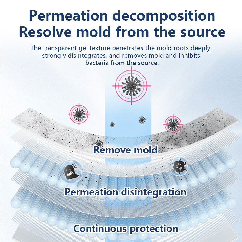 Cross-Border OEM/ODM Customizable: Multi-Purpose Home Stain Cleaner | Bathroom Tile Cleaner – Removes Hard Water Stains, Soap Scum & Grime