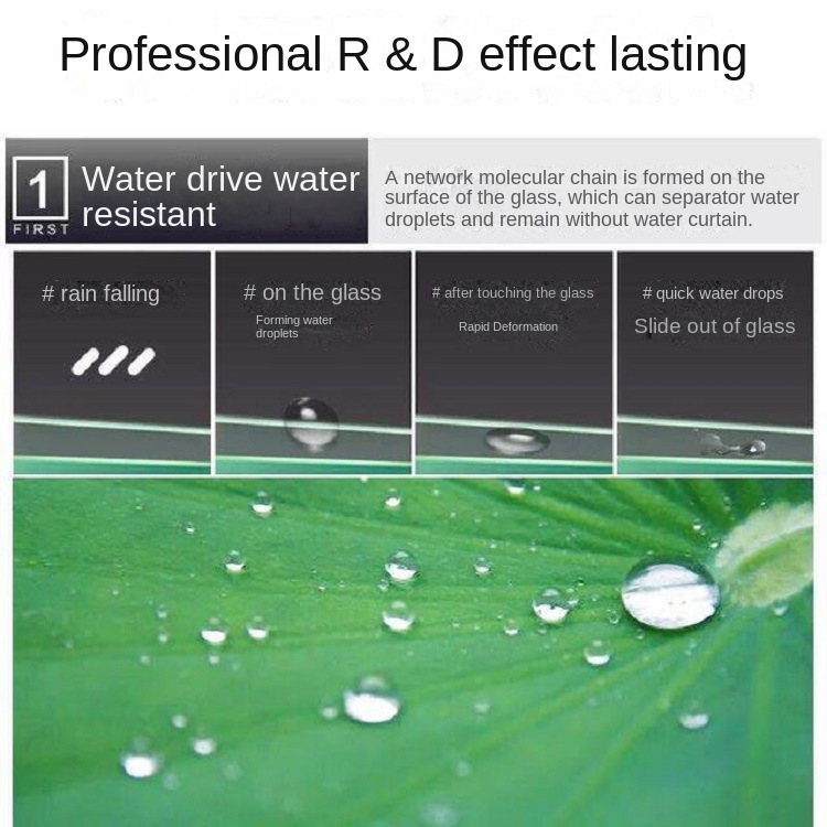 Amazon Cross-Border: Hydrophobic Glass Rain Repellent – 12-Month UV Protection, Instant Water Beading for Windshield & Windows – Easy Application