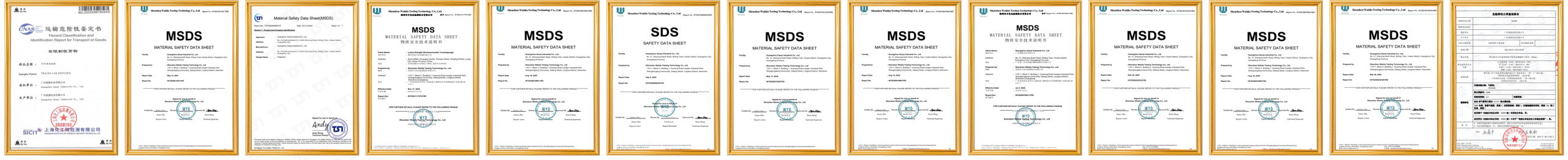 Export documentation overview showing safety, compliance and shipping documents